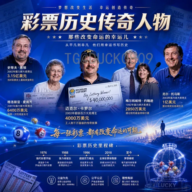 2026世界杯：北美三国联办，48队新赛制带来哪些变革？